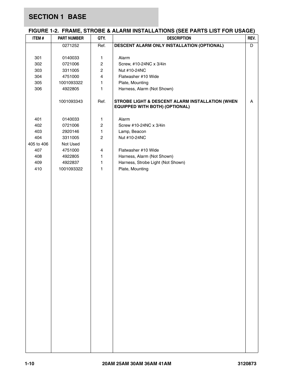 JLG 41AM (3120873-2013) Parts Manual User Manual | Page 16 / 180