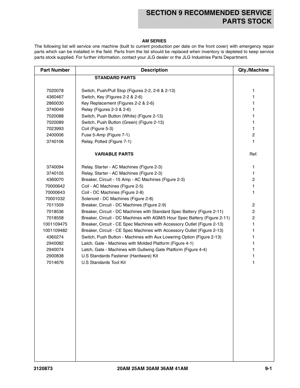 Section 9 recommended service parts stock, Section 9 - recommended service parts stock -1 | JLG 41AM (3120873-2013) Parts Manual User Manual | Page 163 / 180