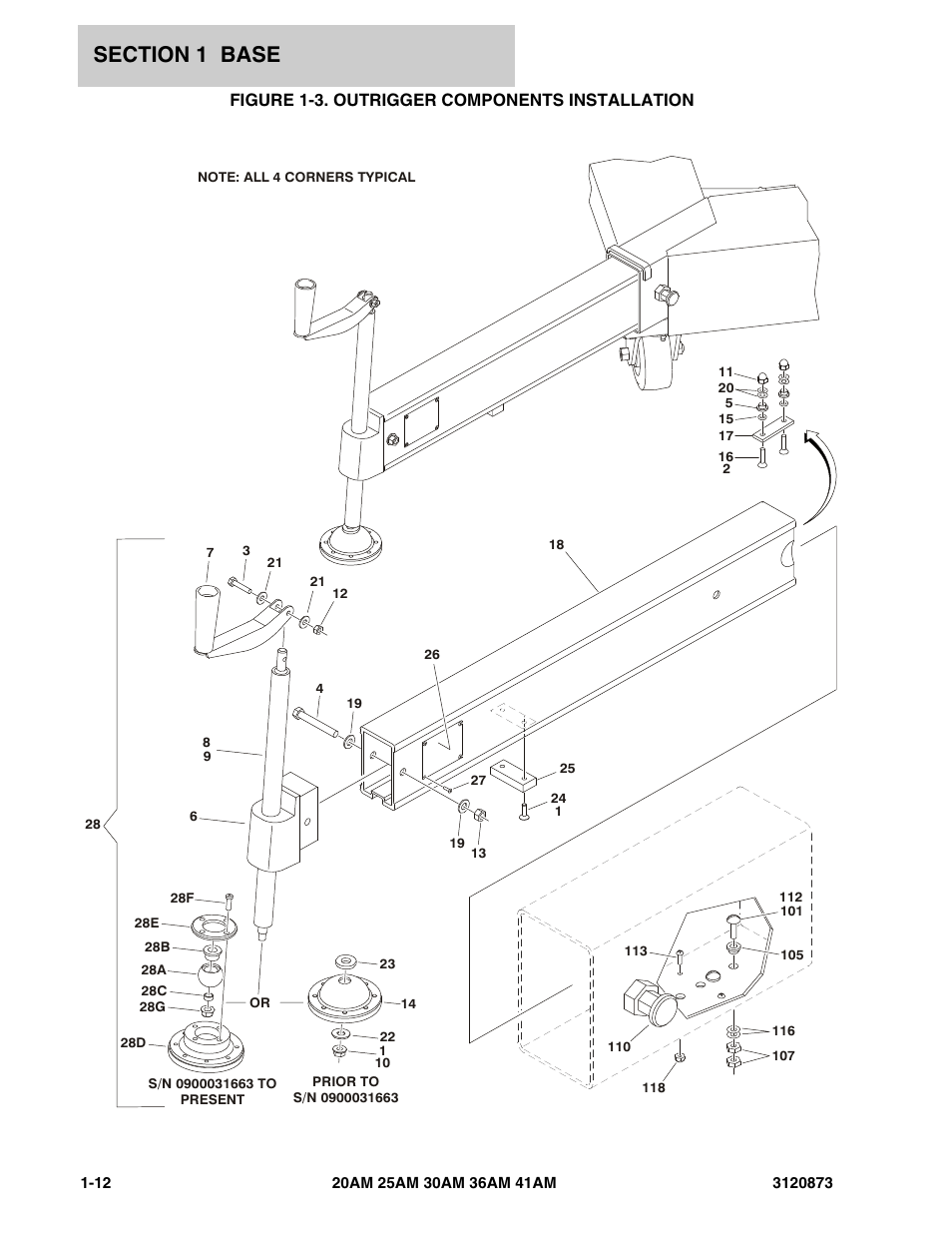 Figure 1-3. outrigger components installation | JLG 41AM (3120873-2013) Parts Manual User Manual | Page 18 / 180