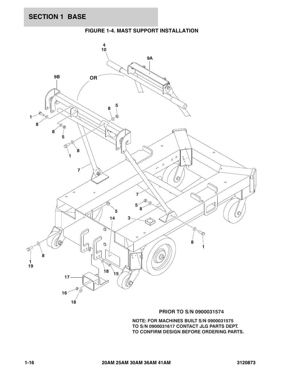 Figure 1-4. mast support installation | JLG 41AM (3120873-2013) Parts Manual User Manual | Page 22 / 180