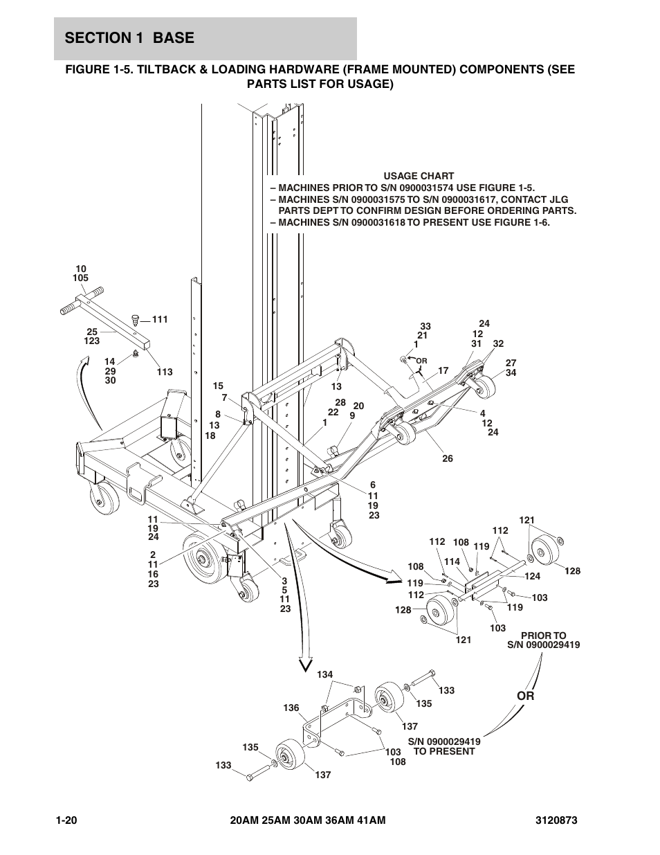 JLG 41AM (3120873-2013) Parts Manual User Manual | Page 26 / 180