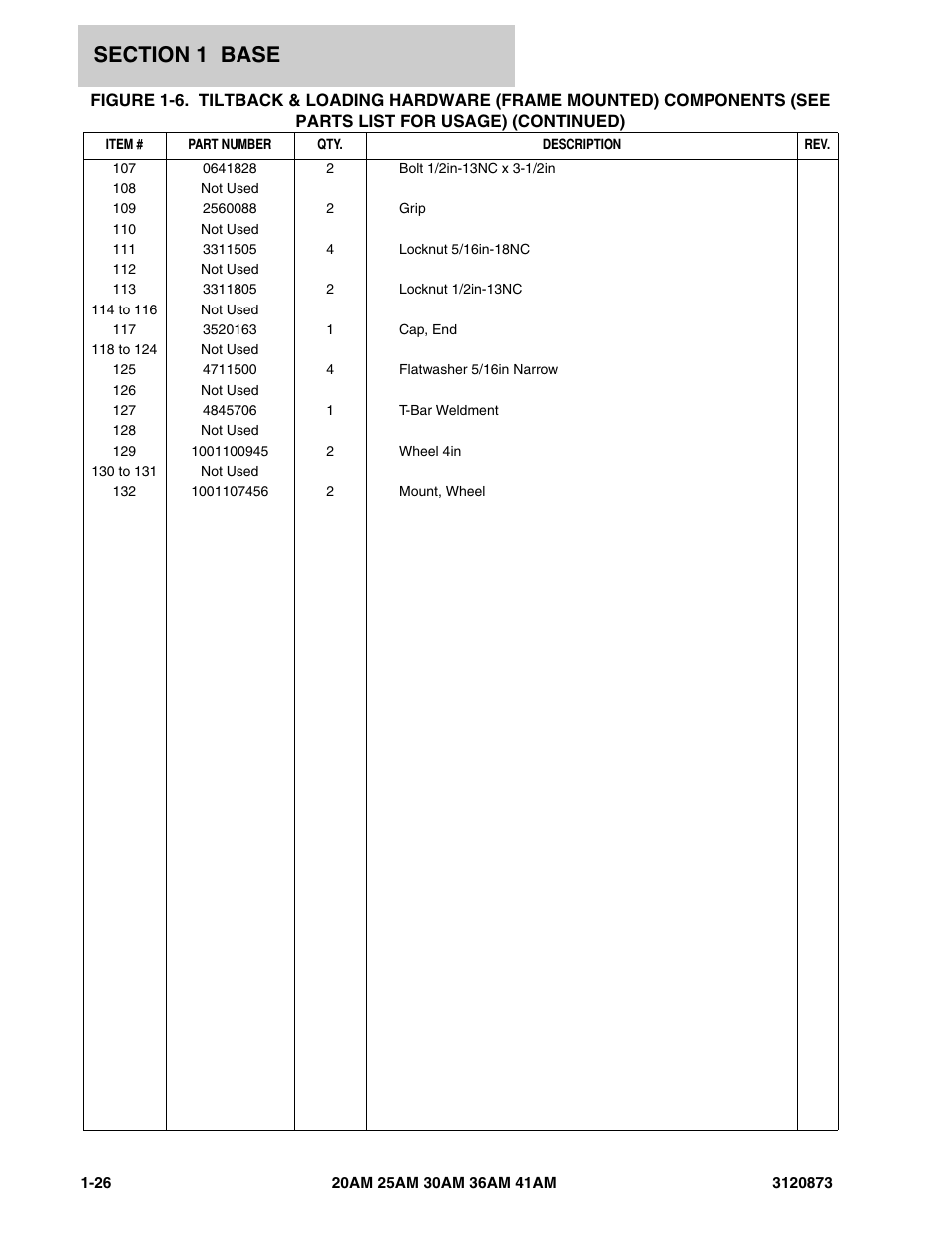 JLG 41AM (3120873-2013) Parts Manual User Manual | Page 32 / 180