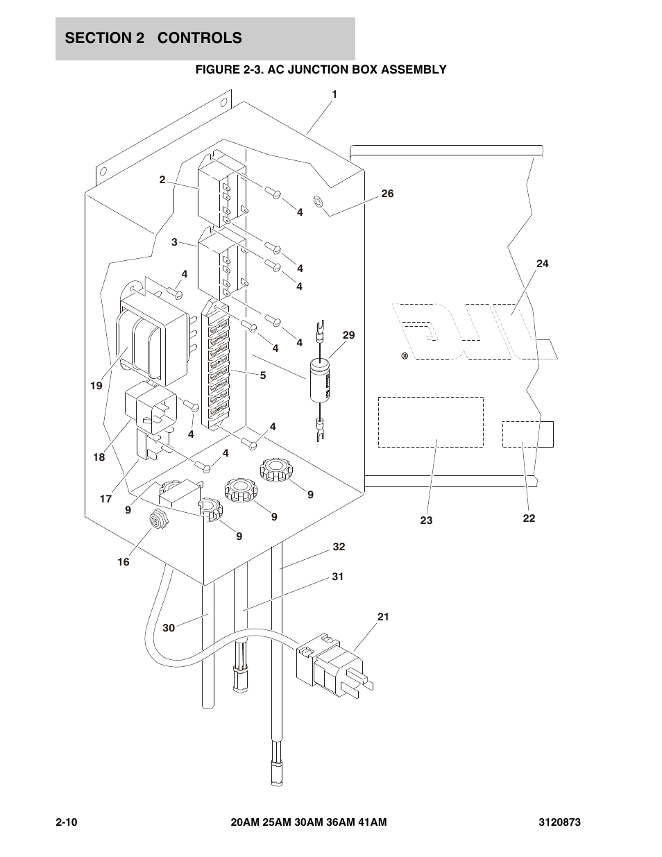 Figure 2-3. ac junction box assembly | JLG 41AM (3120873-2013) Parts Manual User Manual | Page 42 / 180