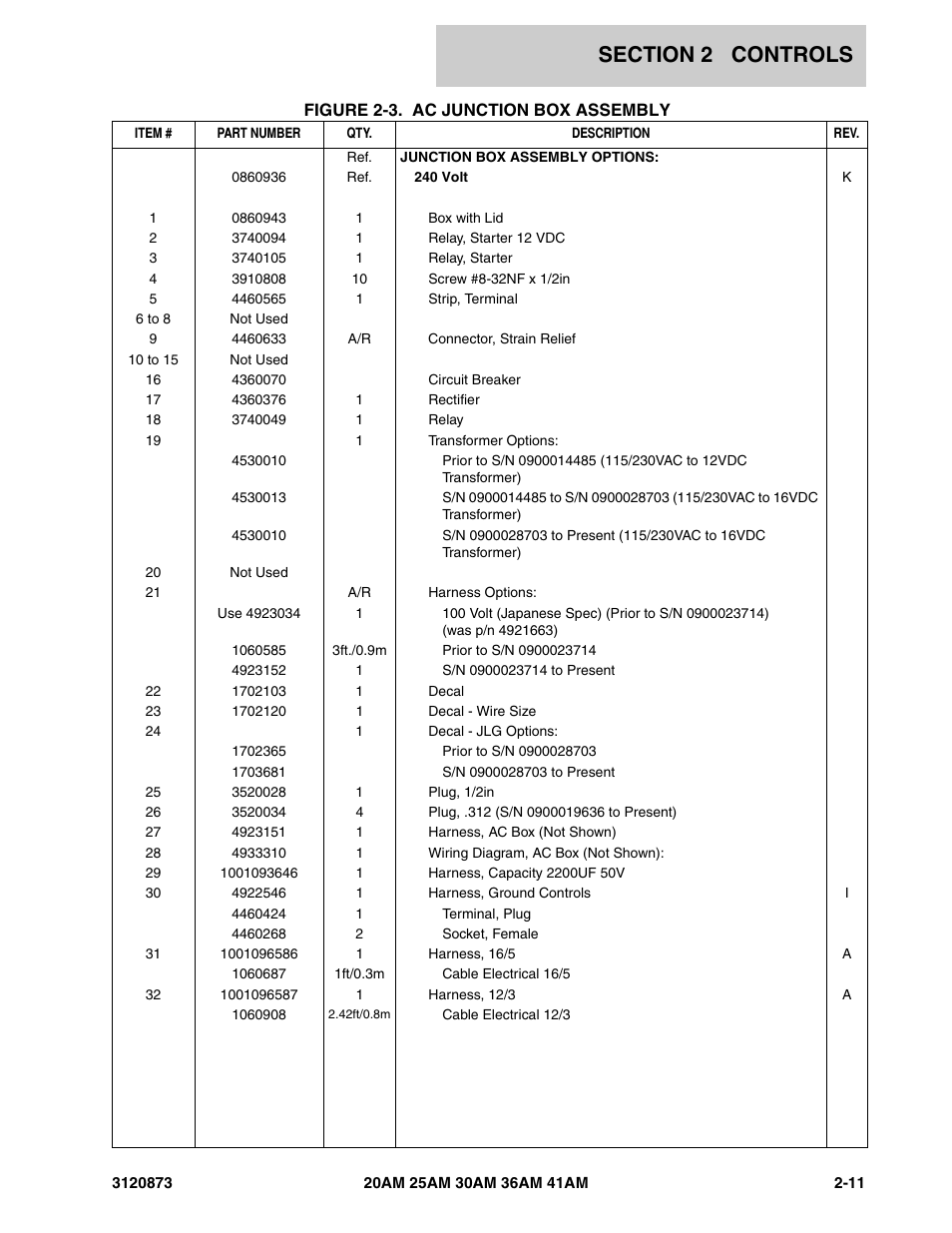 JLG 41AM (3120873-2013) Parts Manual User Manual | Page 43 / 180