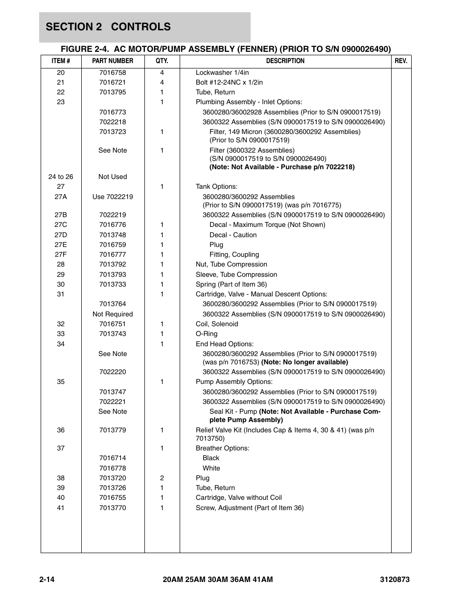 JLG 41AM (3120873-2013) Parts Manual User Manual | Page 46 / 180