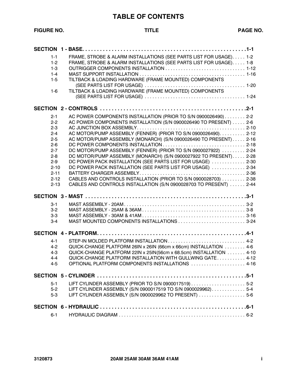 JLG 41AM (3120873-2013) Parts Manual User Manual | Page 5 / 180