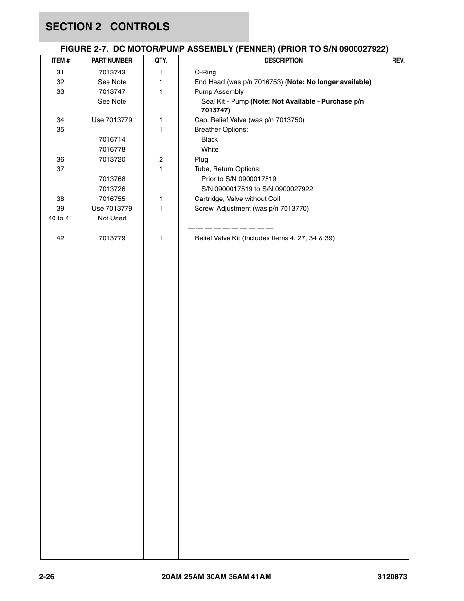 JLG 41AM (3120873-2013) Parts Manual User Manual | Page 58 / 180