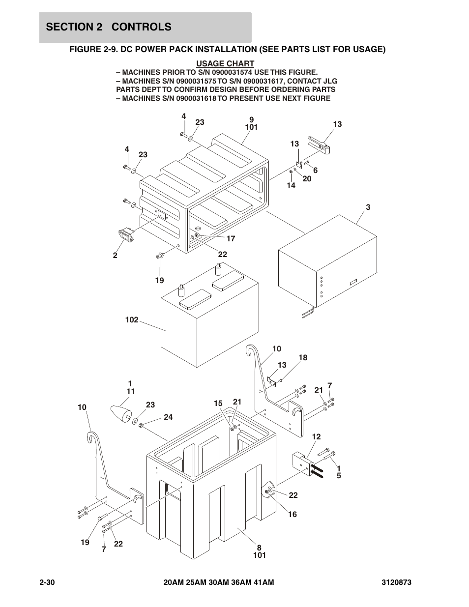 JLG 41AM (3120873-2013) Parts Manual User Manual | Page 62 / 180