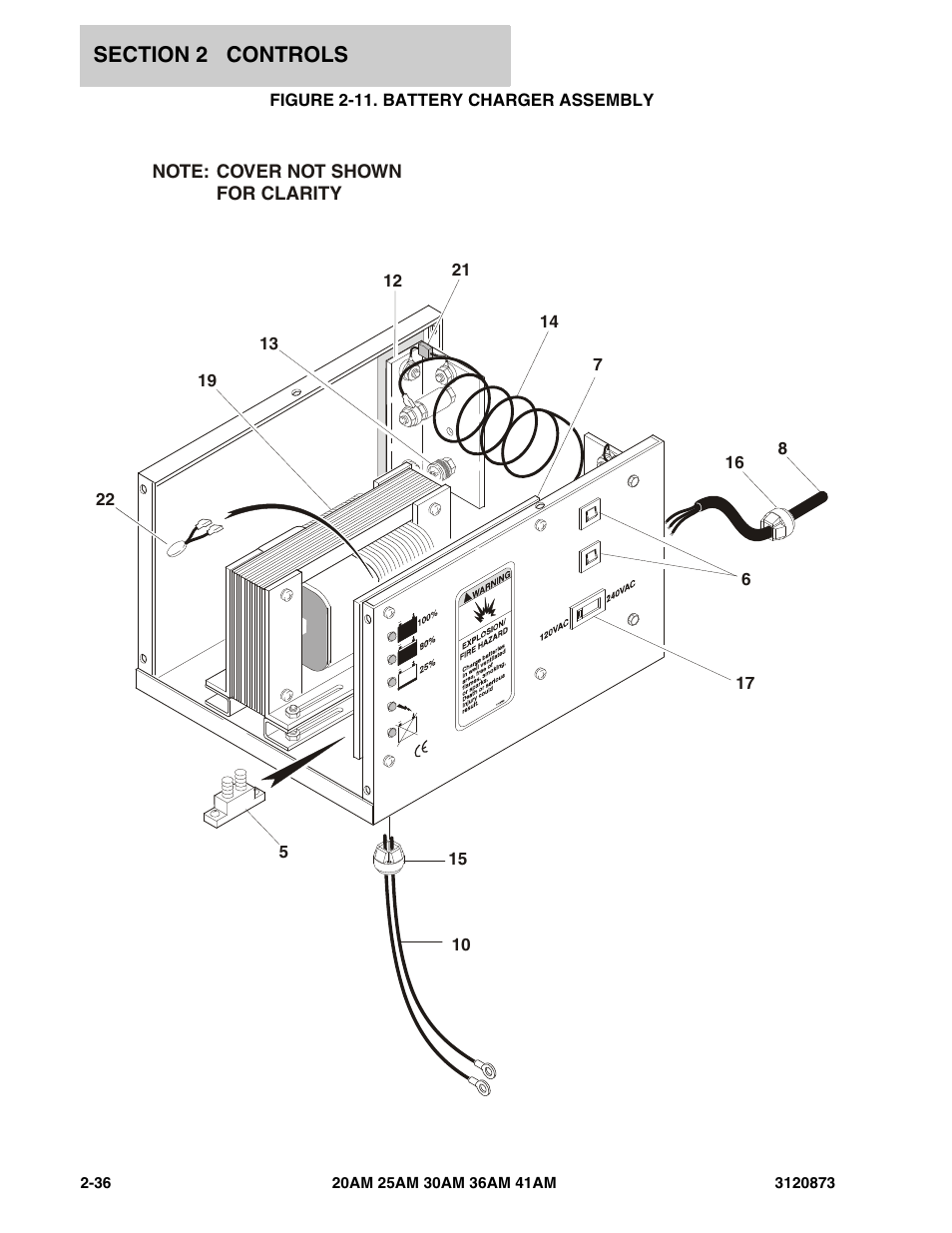 Figure 2-11. battery charger assembly | JLG 41AM (3120873-2013) Parts Manual User Manual | Page 68 / 180