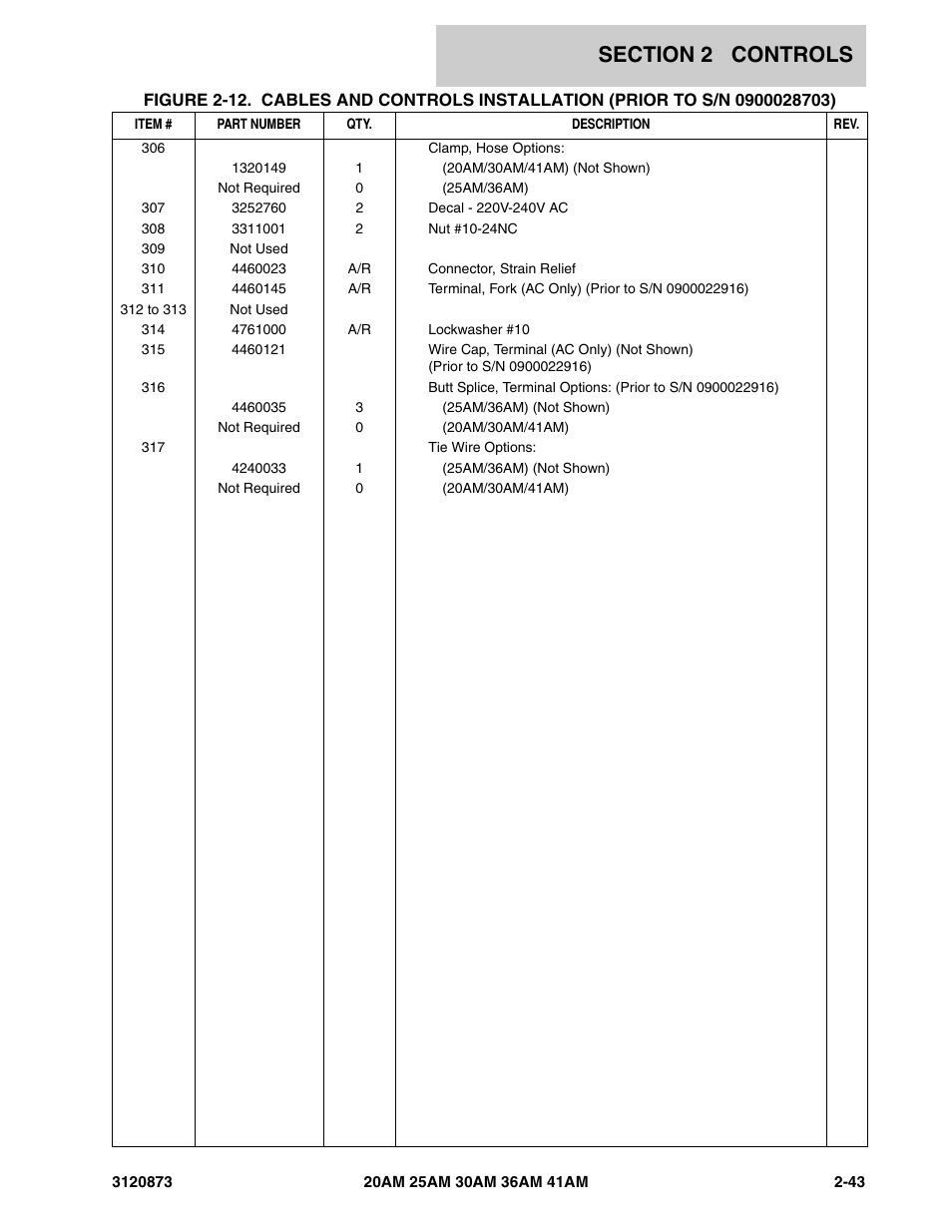 JLG 41AM (3120873-2013) Parts Manual User Manual | Page 75 / 180