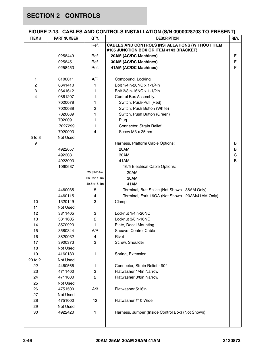 JLG 41AM (3120873-2013) Parts Manual User Manual | Page 78 / 180