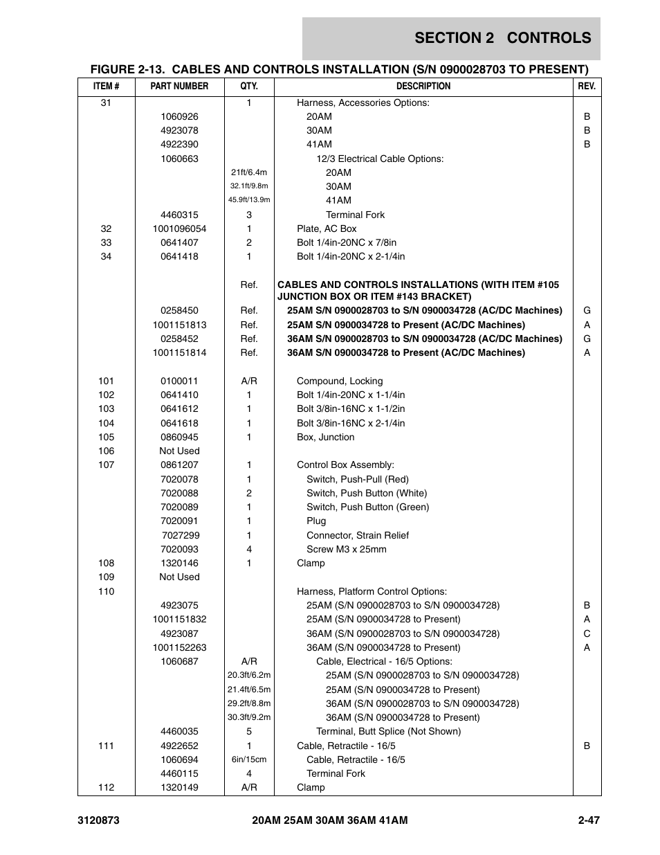 JLG 41AM (3120873-2013) Parts Manual User Manual | Page 79 / 180