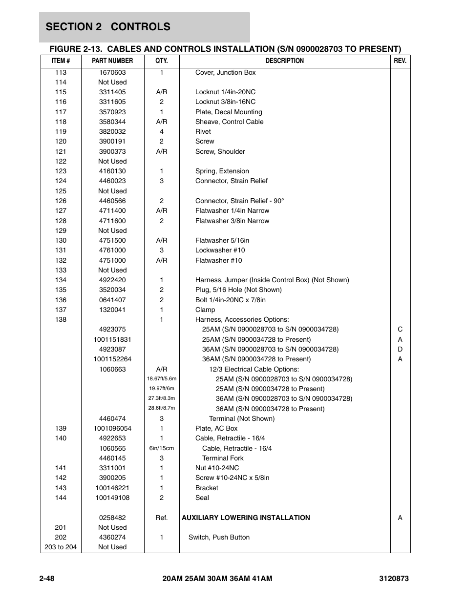 JLG 41AM (3120873-2013) Parts Manual User Manual | Page 80 / 180