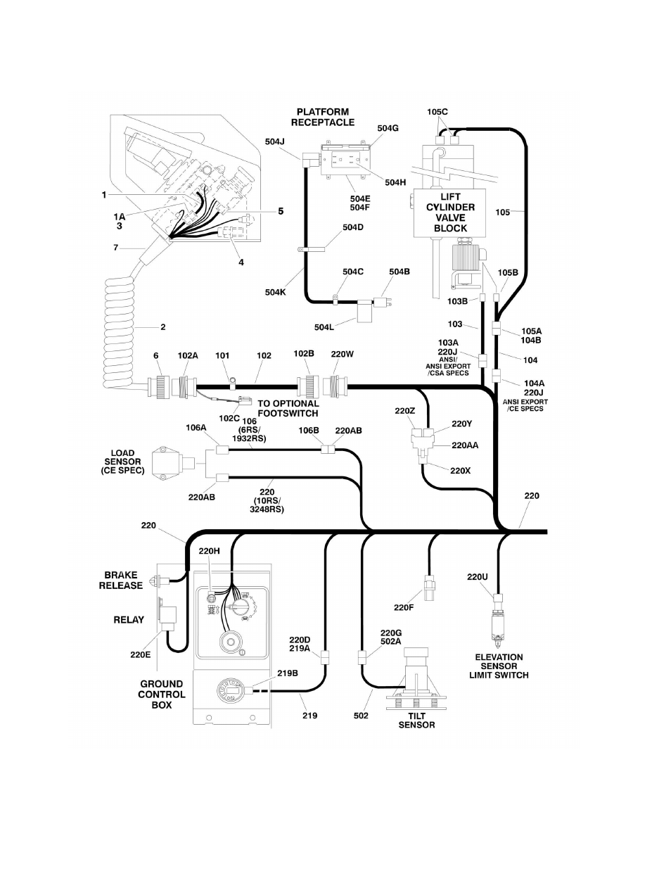 Figure 7-1. electrical components installation | JLG 3248RS/10RS Parts Manual User Manual | Page 100 / 138