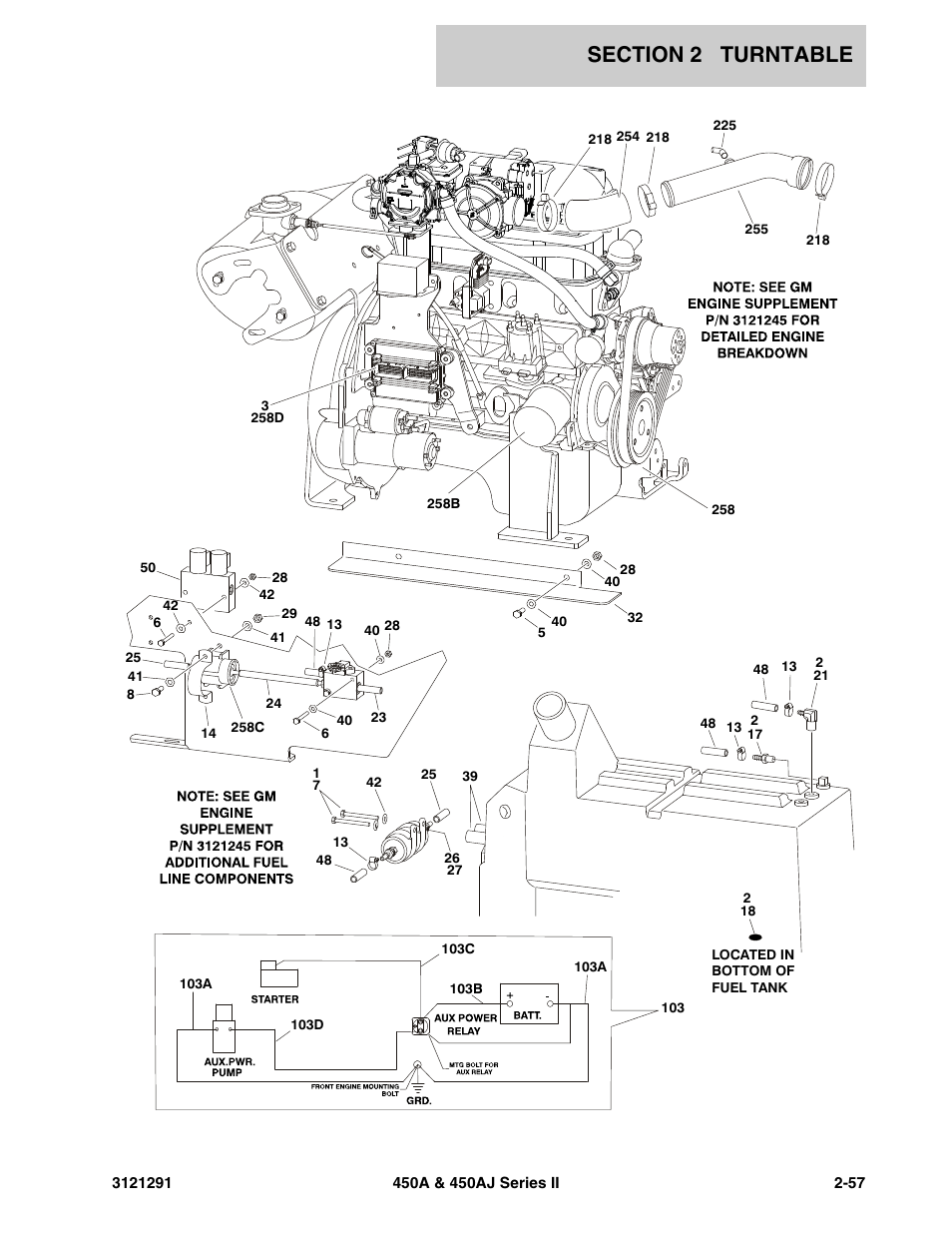 JLG 450A_AJ Series II Parts Manual User Manual | Page 105 / 312