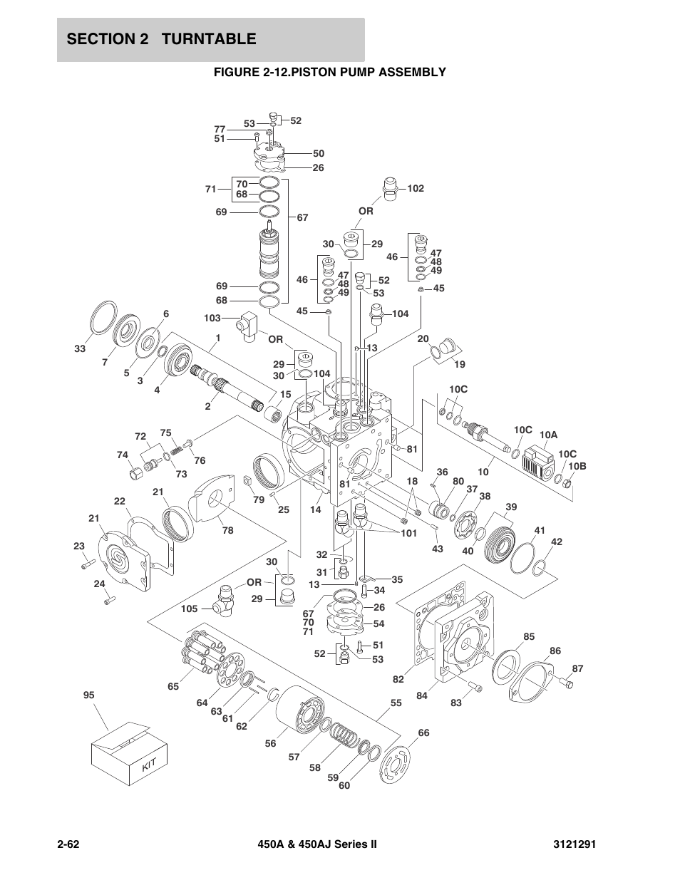 Figure 2-12. piston pump assembly, Piston pump assembly -62 | JLG 450A_AJ Series II Parts Manual User Manual | Page 110 / 312