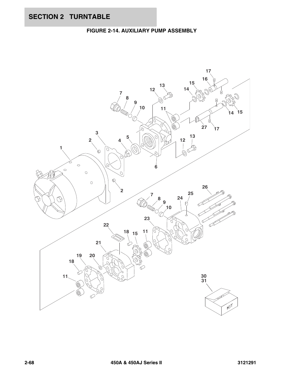 Figure 2-14. auxiliary pump assembly, Auxiliary pump assembly -68 | JLG 450A_AJ Series II Parts Manual User Manual | Page 116 / 312