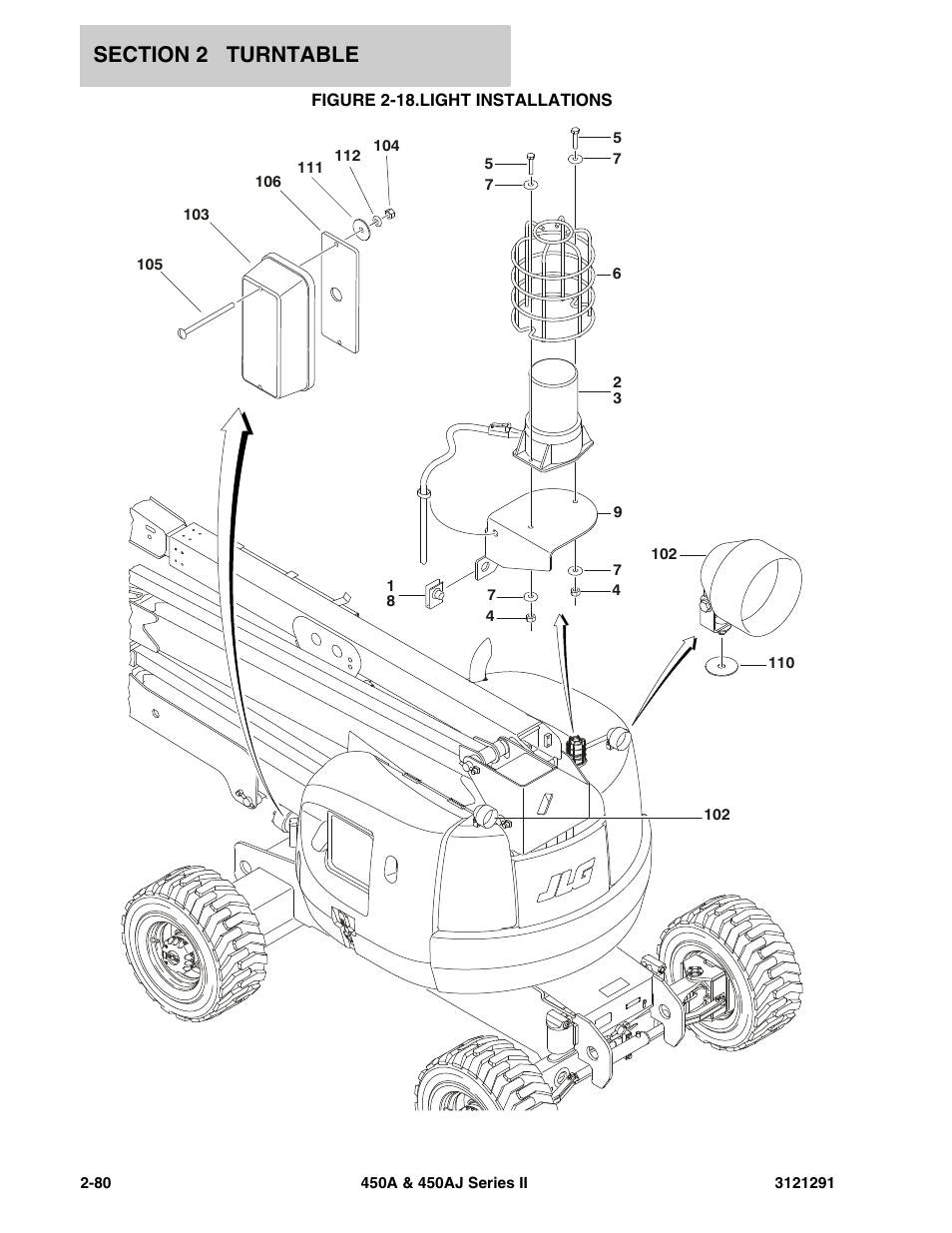 Figure 2-18. light installations, Light installations -80 | JLG 450A_AJ Series II Parts Manual User Manual | Page 128 / 312