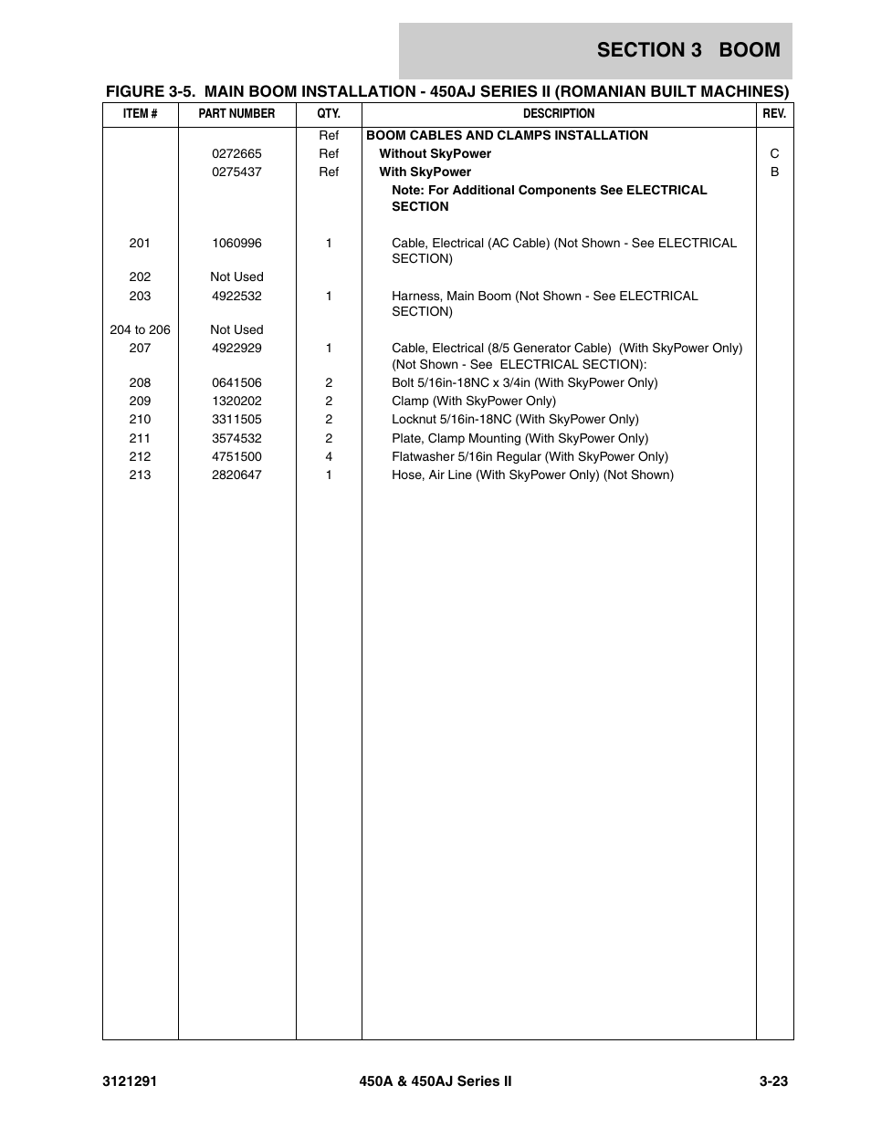 JLG 450A_AJ Series II Parts Manual User Manual | Page 157 / 312