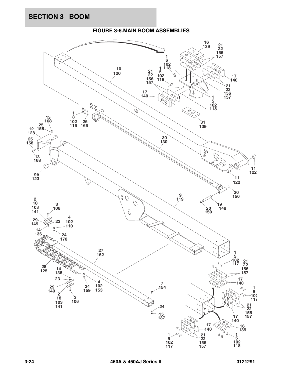 Figure 3-6. main boom assemblies, Main boom assemblies -24 | JLG 450A_AJ Series II Parts Manual User Manual | Page 158 / 312