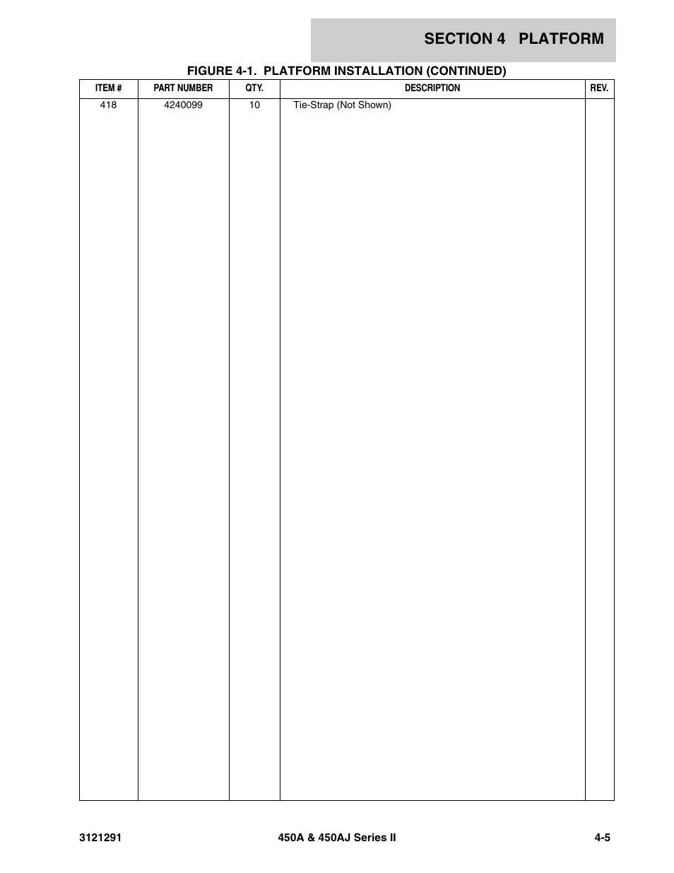 JLG 450A_AJ Series II Parts Manual User Manual | Page 173 / 312