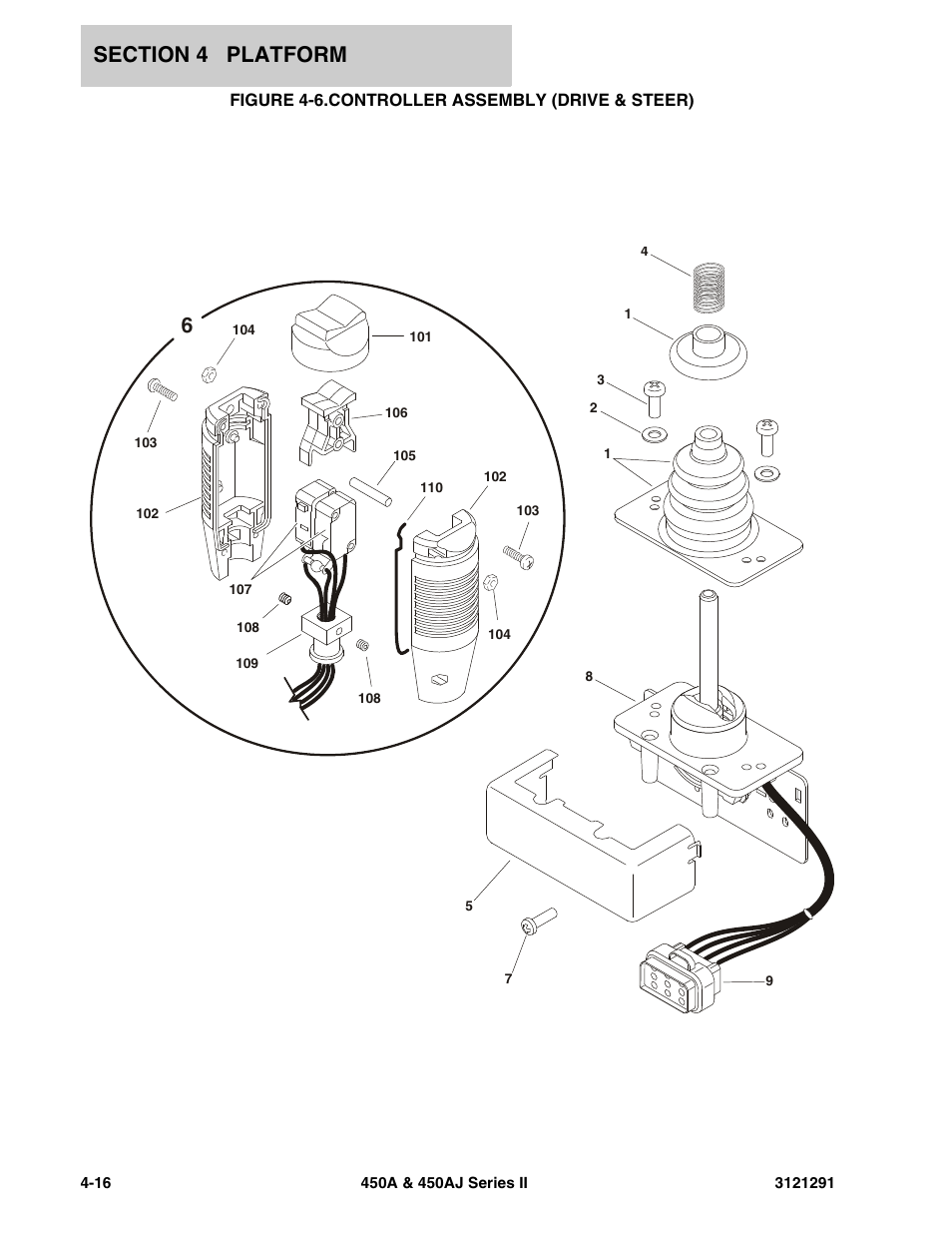 Figure 4-6. controller assembly (drive & steer), Controller assembly (drive & steer) -16, Figure 4-6.controller assembly (drive & steer) | JLG 450A_AJ Series II Parts Manual User Manual | Page 184 / 312
