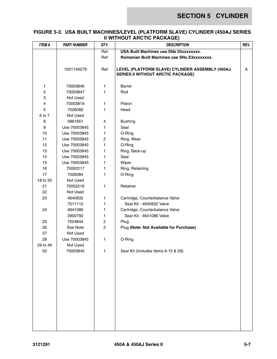 JLG 450A_AJ Series II Parts Manual User Manual | Page 193 / 312