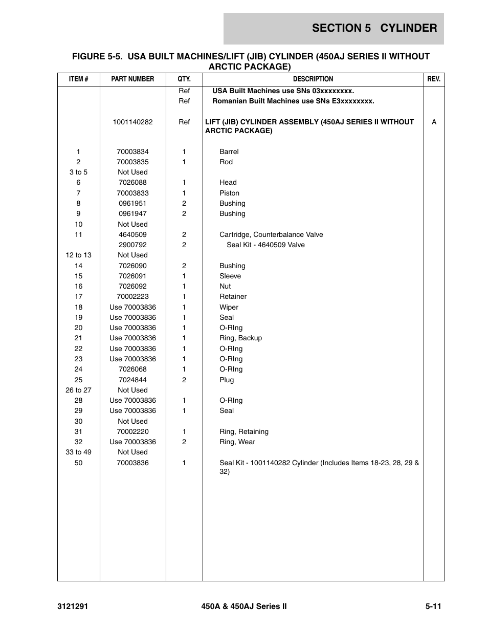 JLG 450A_AJ Series II Parts Manual User Manual | Page 197 / 312