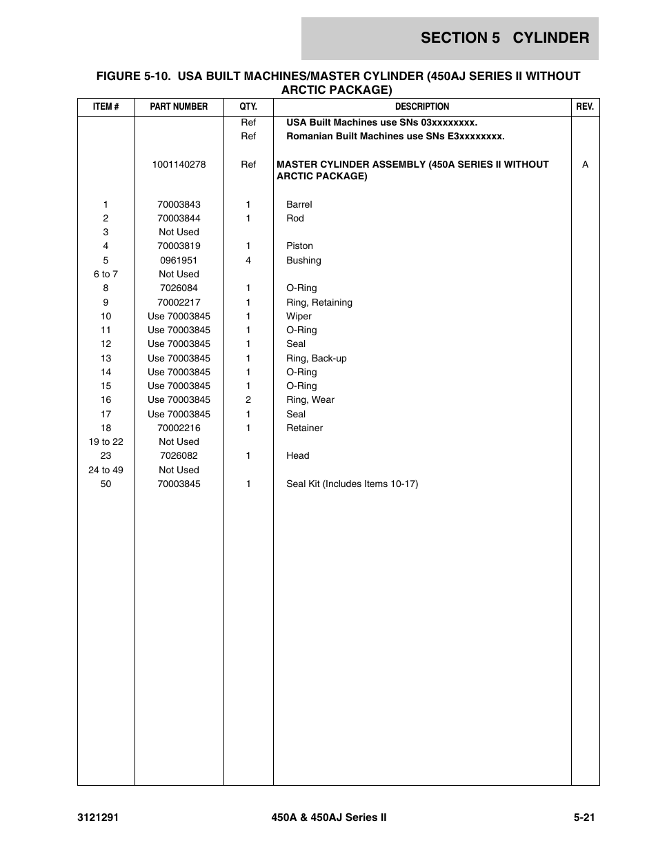 JLG 450A_AJ Series II Parts Manual User Manual | Page 207 / 312