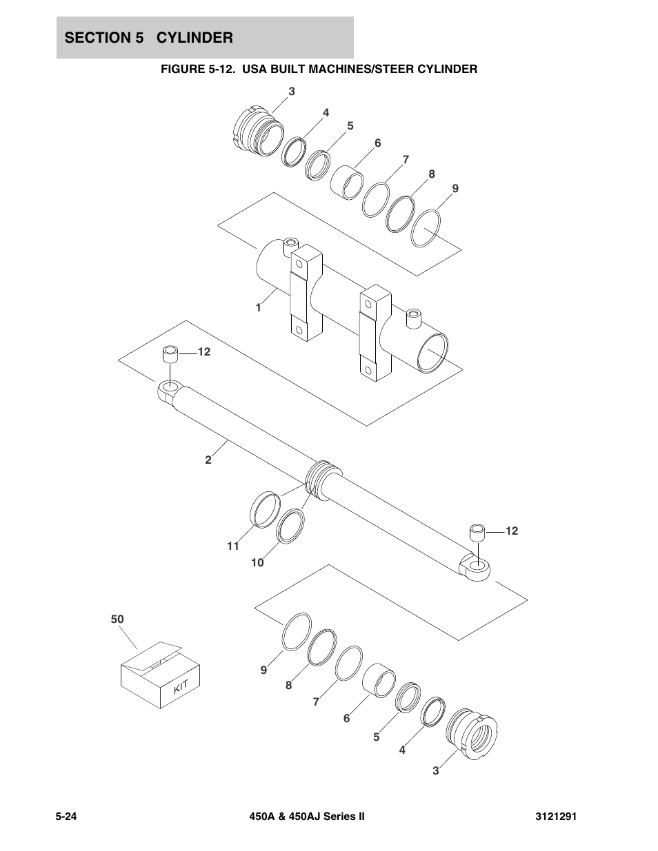 Figure 5-12. usa built machines/steer cylinder | JLG 450A_AJ Series II Parts Manual User Manual | Page 210 / 312