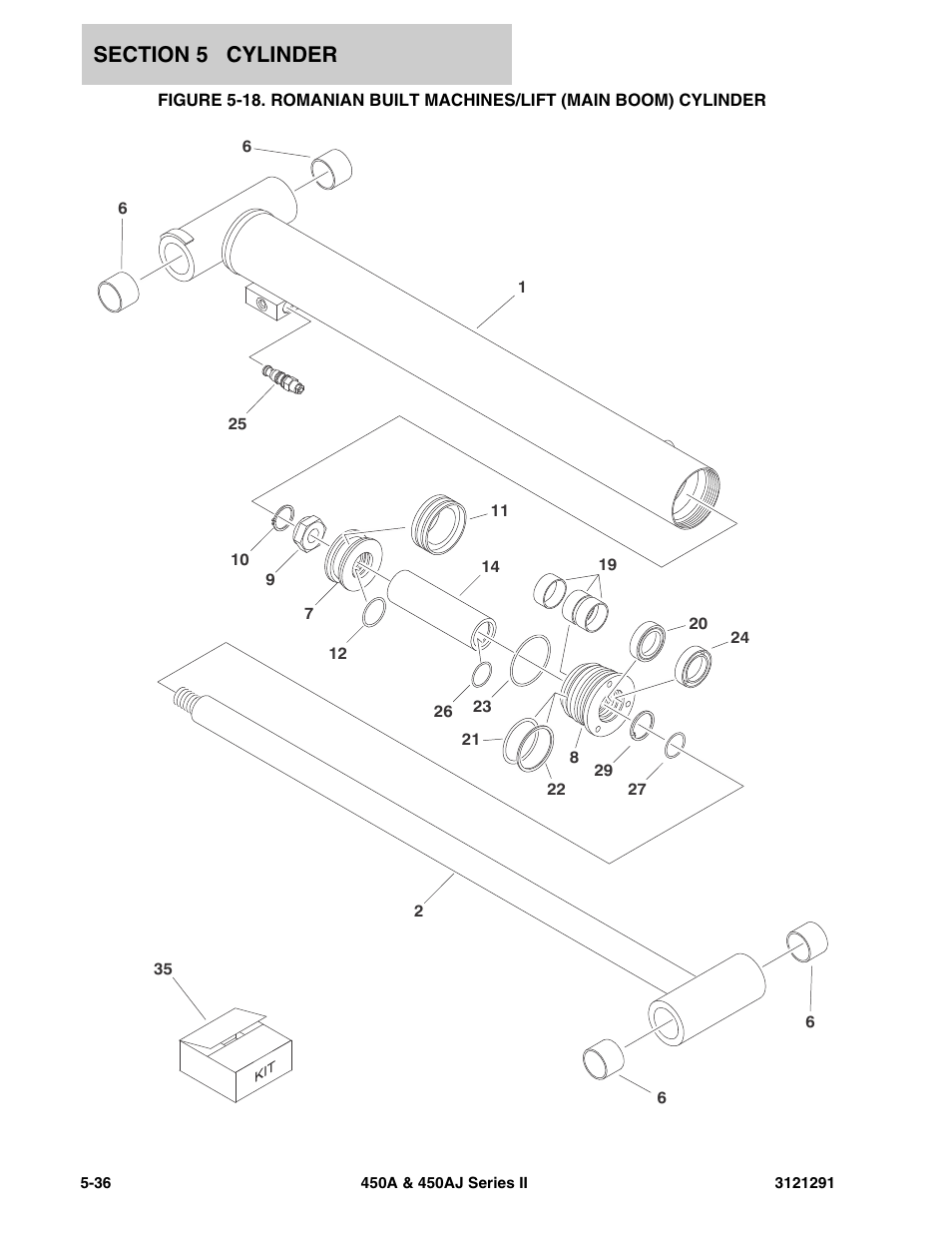 Romani | JLG 450A_AJ Series II Parts Manual User Manual | Page 222 / 312