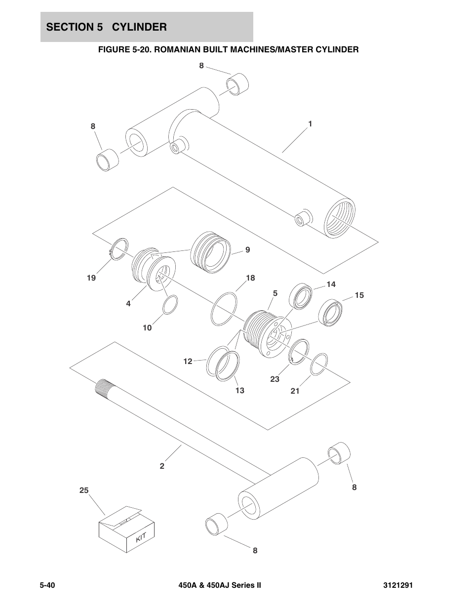 JLG 450A_AJ Series II Parts Manual User Manual | Page 226 / 312