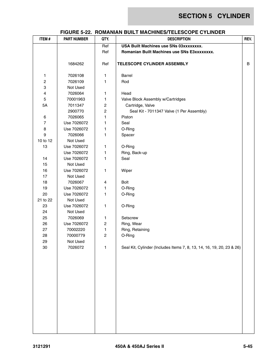 JLG 450A_AJ Series II Parts Manual User Manual | Page 231 / 312