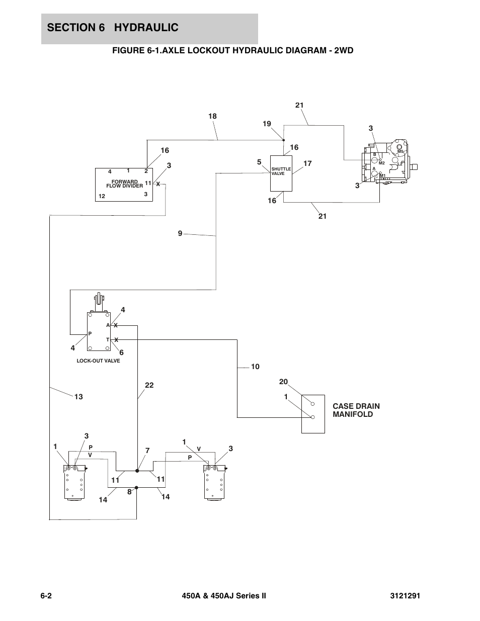 Figure 6-1. axle lockout hydraulic diagram - 2wd, Axle lockout hydraulic diagram - 2wd -2, Figure 6-1.axle lockout hydraulic diagram - 2wd | JLG 450A_AJ Series II Parts Manual User Manual | Page 234 / 312