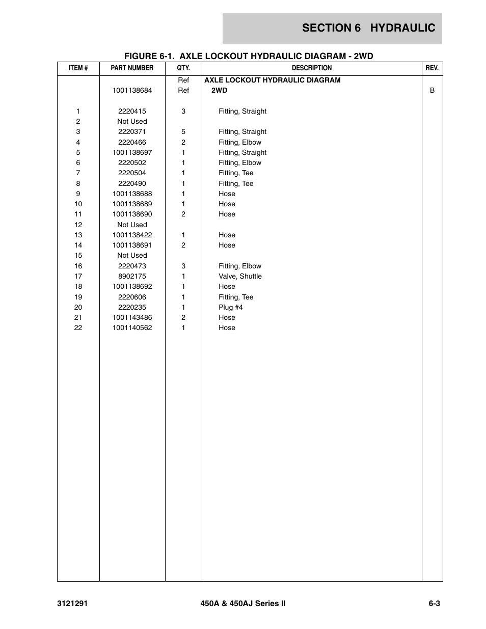 JLG 450A_AJ Series II Parts Manual User Manual | Page 235 / 312