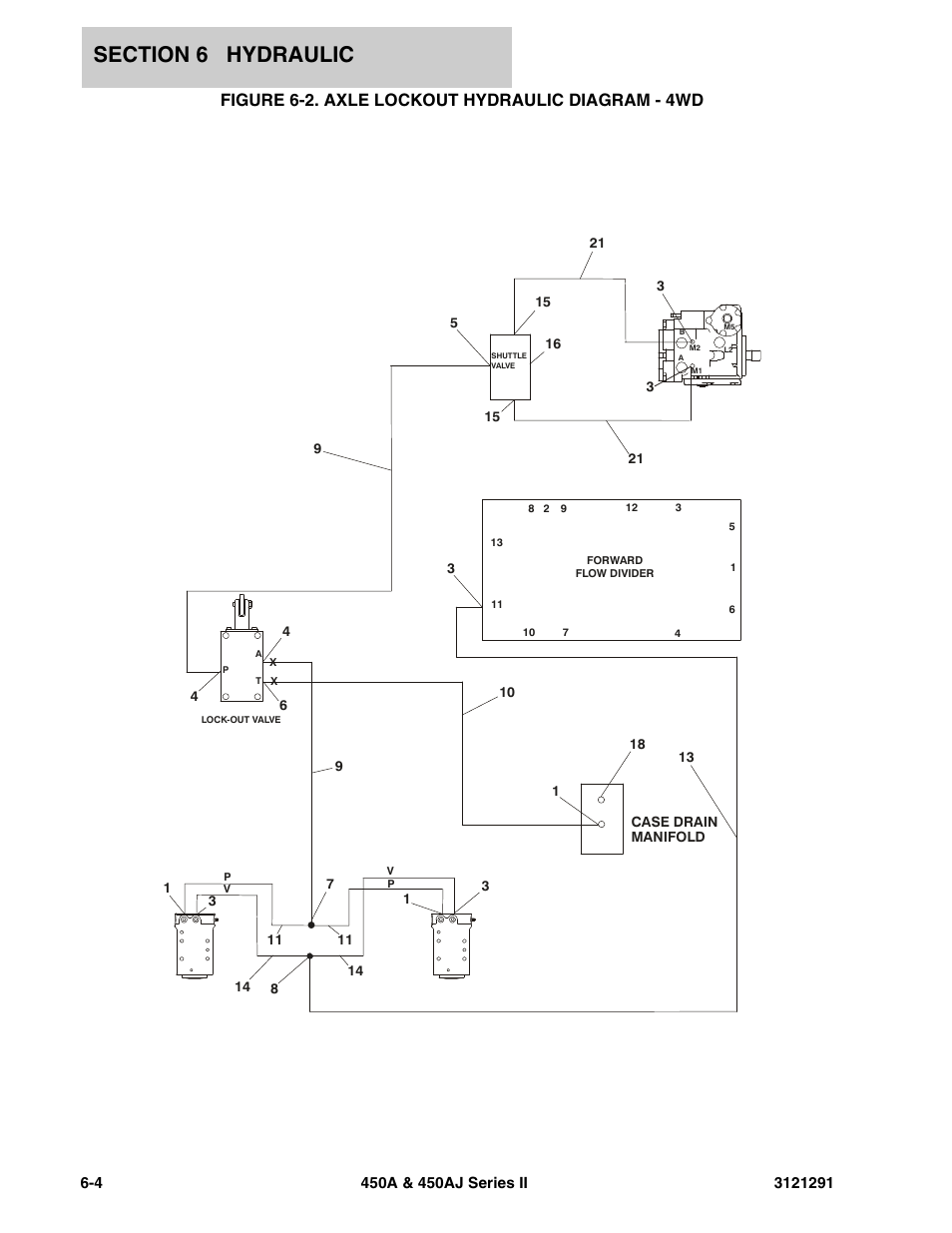 Figure 6-2. axle lockout hydraulic diagram - 4wd, Axle lockout hydraulic diagram - 4wd -4 | JLG 450A_AJ Series II Parts Manual User Manual | Page 236 / 312