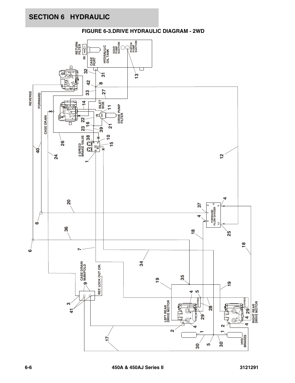 Figure 6-3. drive hydraulic diagram - 2wd, Drive hydraulic diagram - 2wd -6, Figure 6-3.drive hydraulic diagram - 2wd | JLG 450A_AJ Series II Parts Manual User Manual | Page 238 / 312