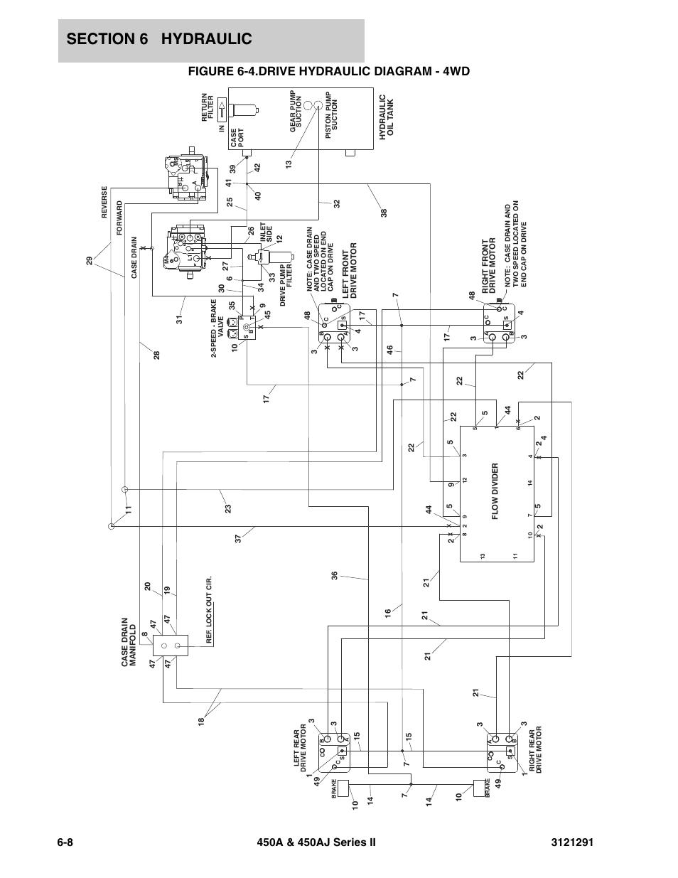 Figure 6-4. drive hydraulic diagram - 4wd, Drive hydraulic diagram - 4wd -8, Figure 6-4.drive hydraulic diagram - 4wd | JLG 450A_AJ Series II Parts Manual User Manual | Page 240 / 312