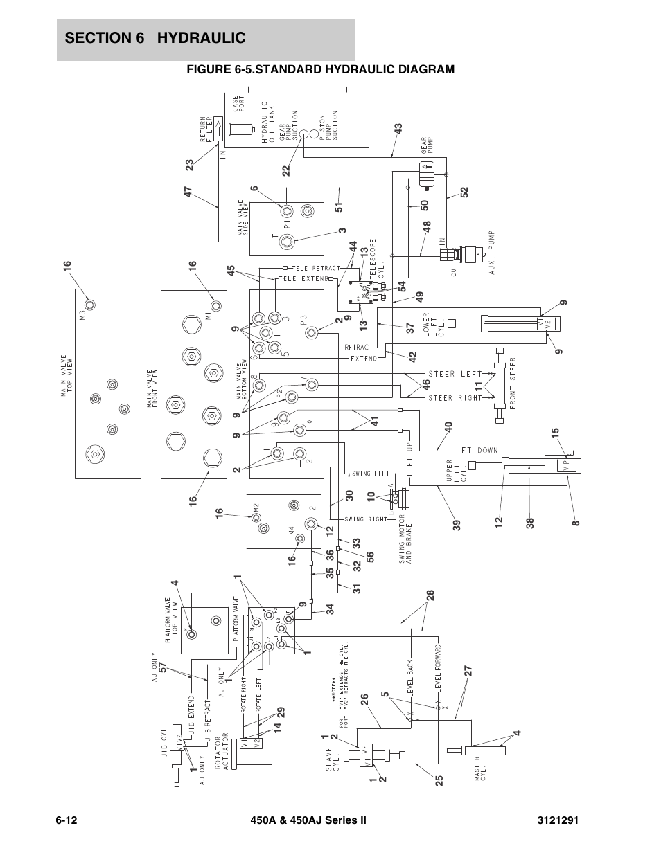 Figure 6-5. standard hydraulic diagram, Standard hydraulic diagram -12 | JLG 450A_AJ Series II Parts Manual User Manual | Page 244 / 312