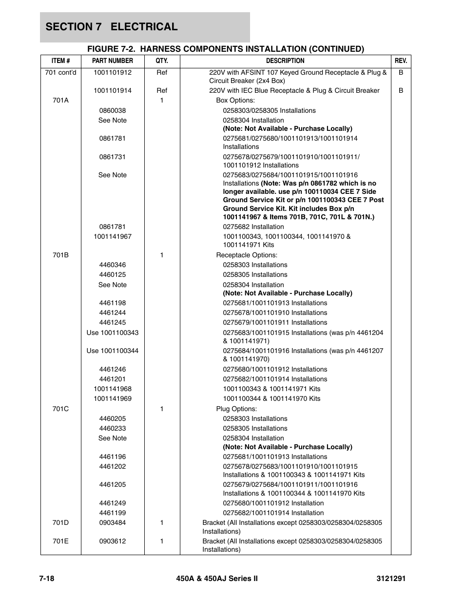 JLG 450A_AJ Series II Parts Manual User Manual | Page 268 / 312