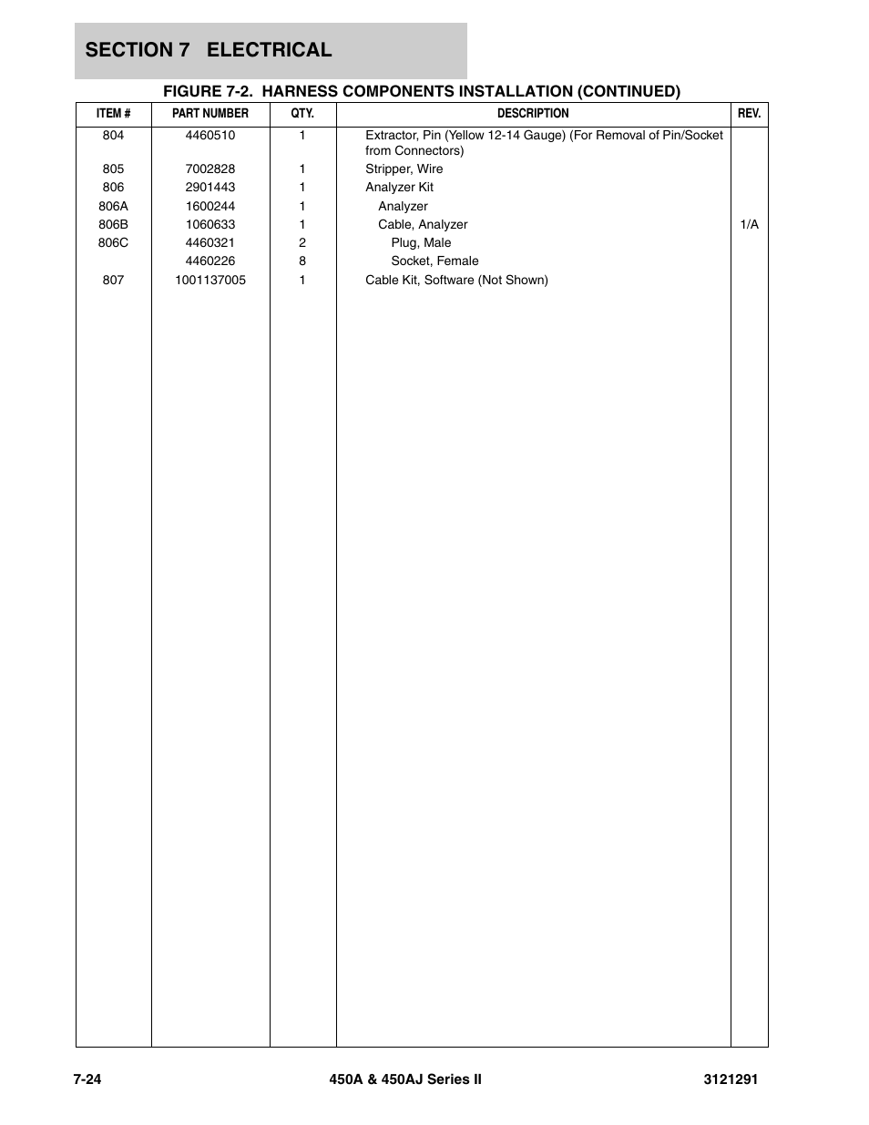 JLG 450A_AJ Series II Parts Manual User Manual | Page 274 / 312