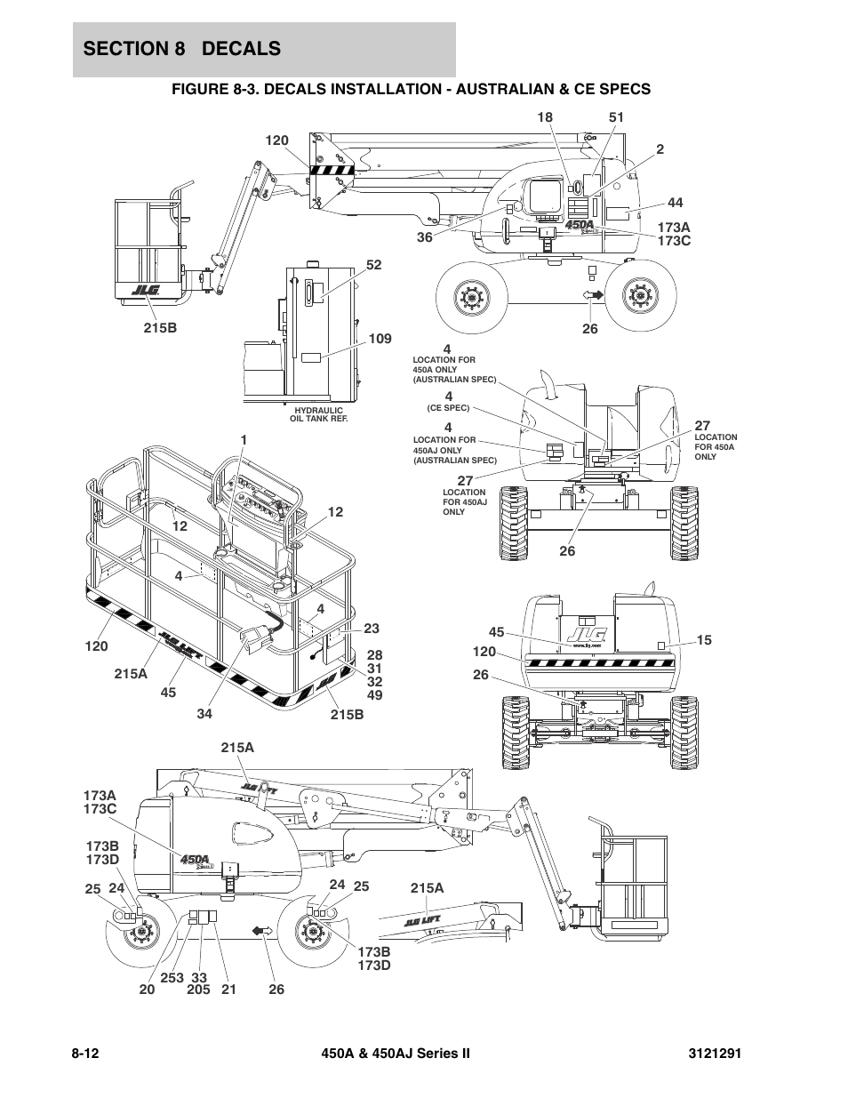 JLG 450A_AJ Series II Parts Manual User Manual | Page 286 / 312
