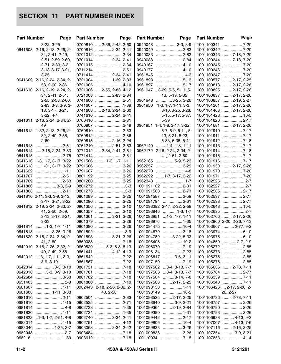 JLG 450A_AJ Series II Parts Manual User Manual | Page 298 / 312
