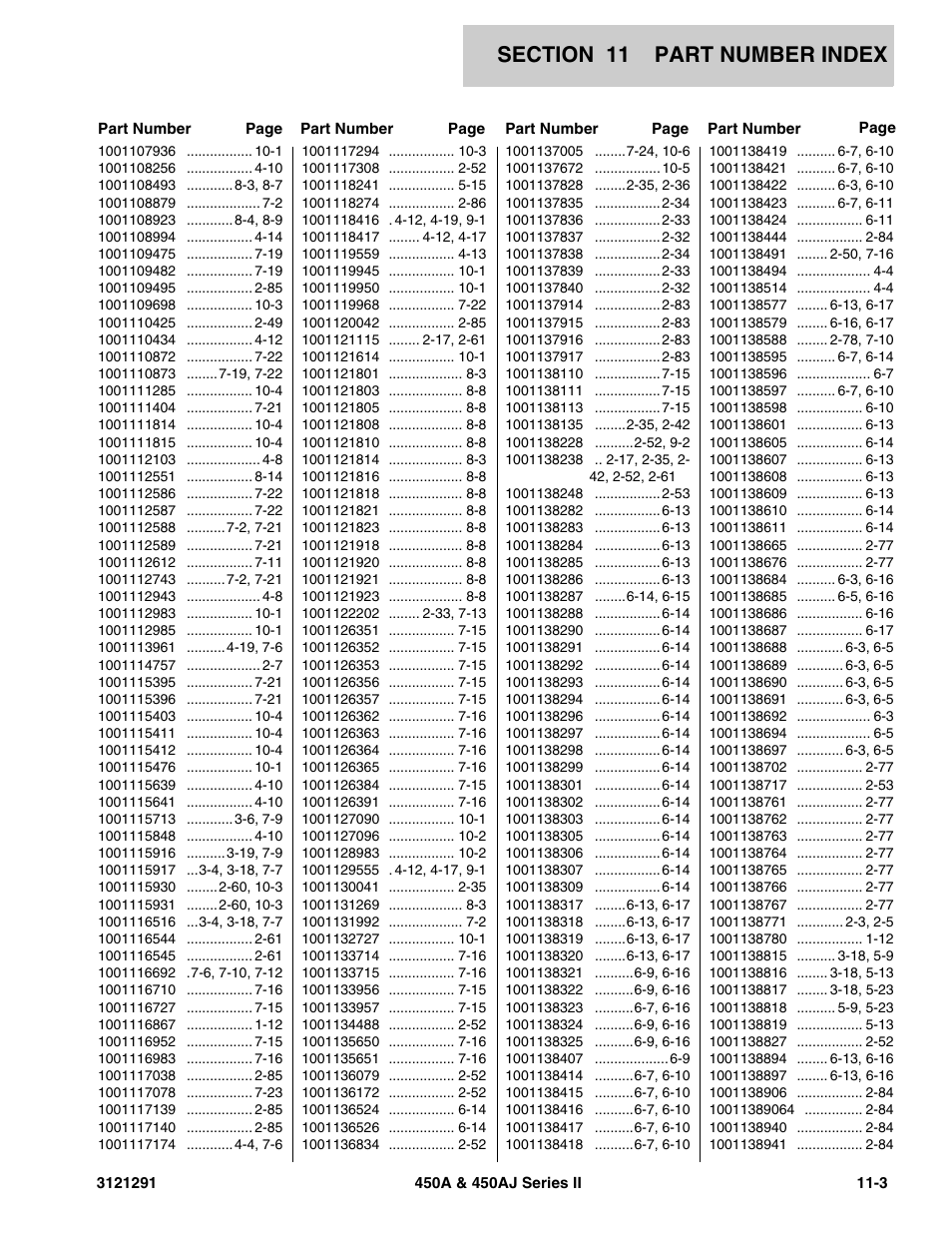 JLG 450A_AJ Series II Parts Manual User Manual | Page 299 / 312
