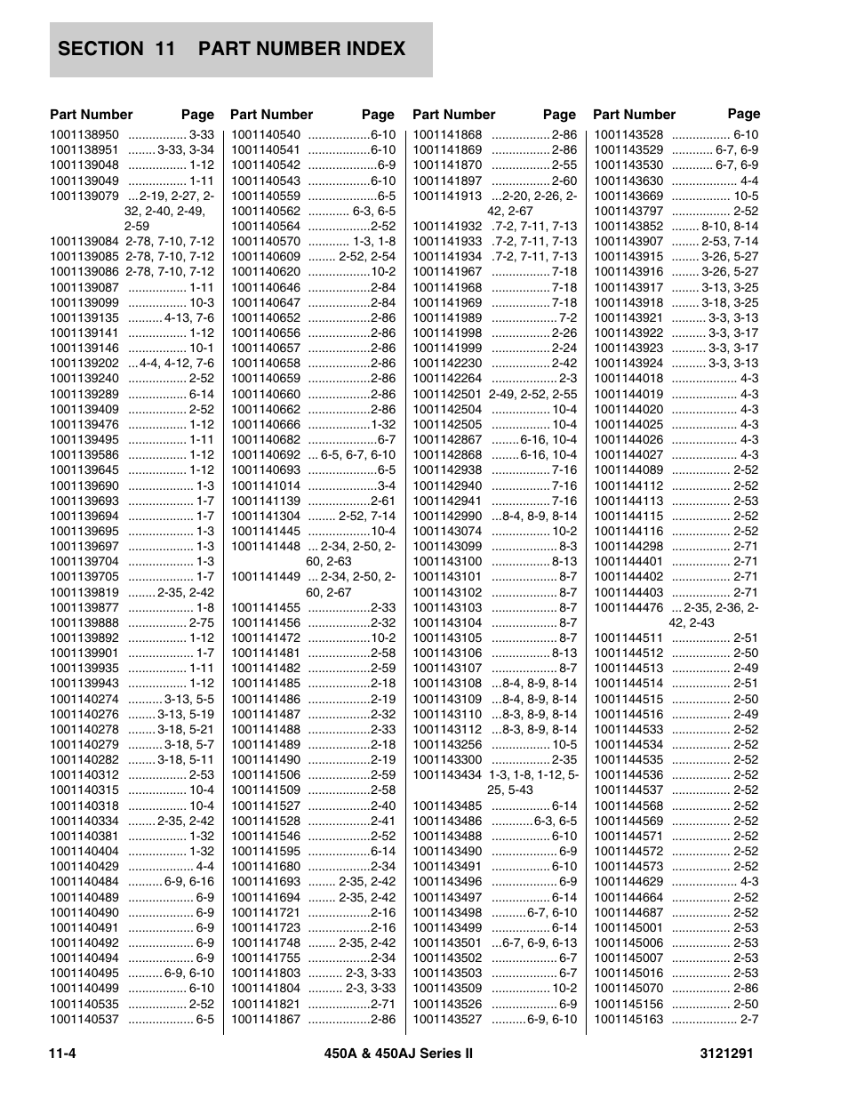 JLG 450A_AJ Series II Parts Manual User Manual | Page 300 / 312