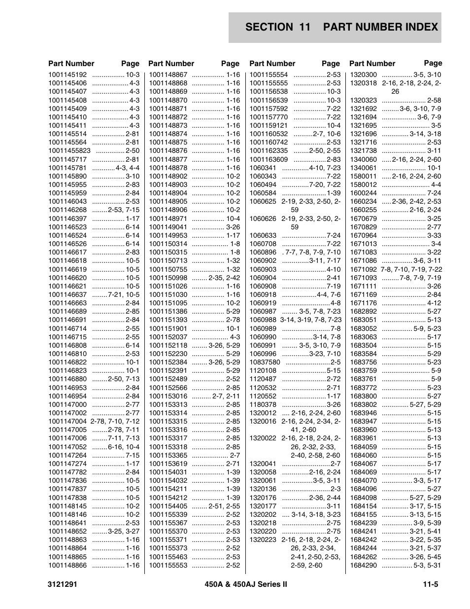 JLG 450A_AJ Series II Parts Manual User Manual | Page 301 / 312