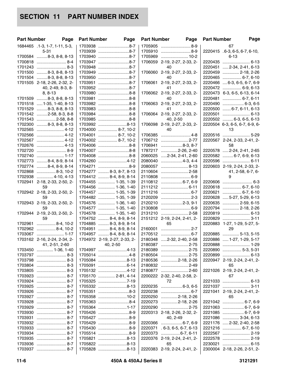 JLG 450A_AJ Series II Parts Manual User Manual | Page 302 / 312