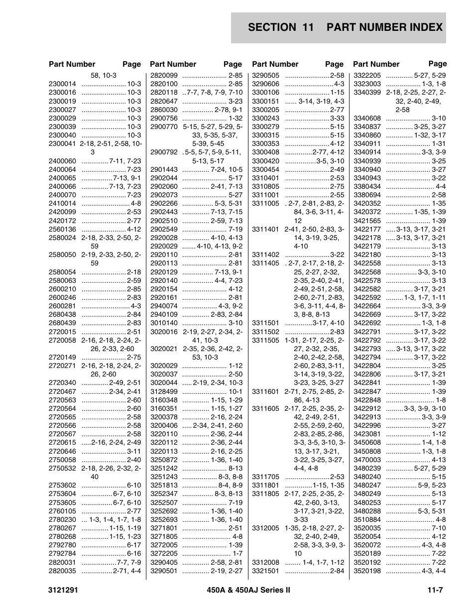 JLG 450A_AJ Series II Parts Manual User Manual | Page 303 / 312