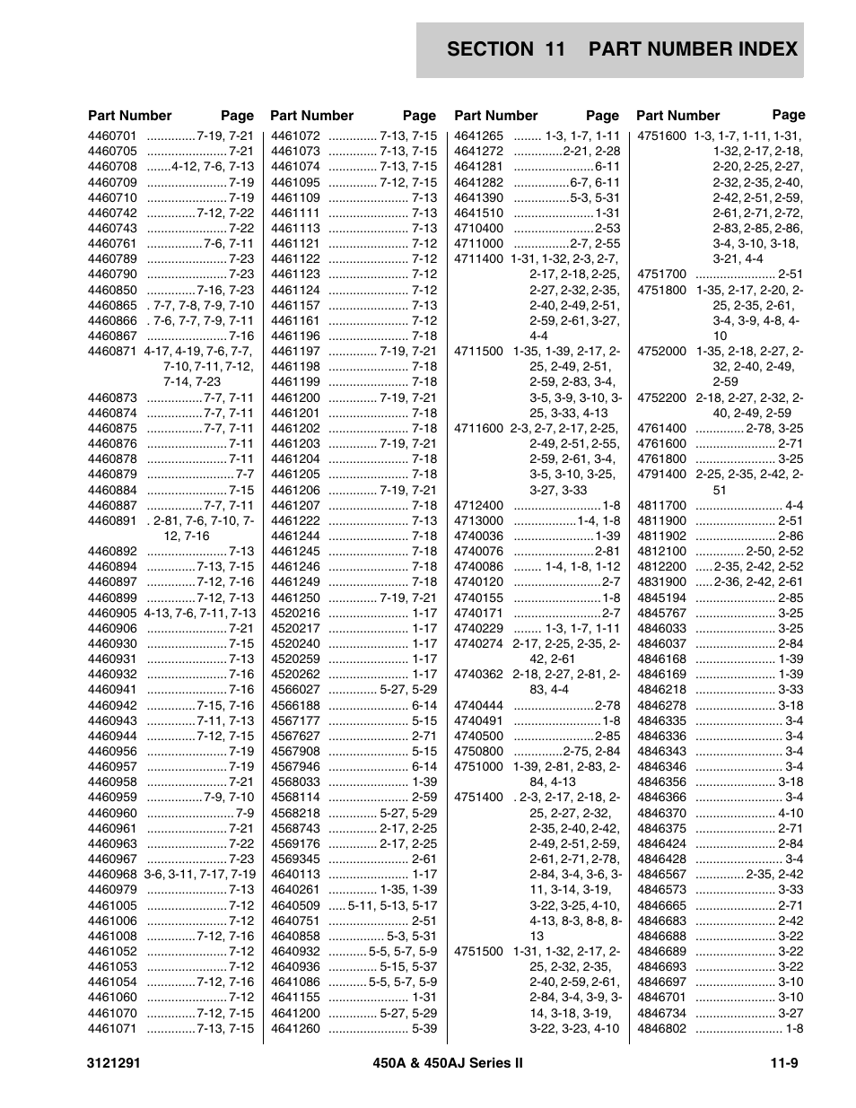 JLG 450A_AJ Series II Parts Manual User Manual | Page 305 / 312