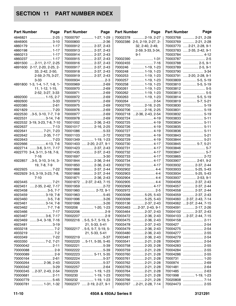 JLG 450A_AJ Series II Parts Manual User Manual | Page 306 / 312